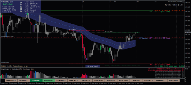 Click to Enlarge

Name: USDJPY.iM15-16052025-3.png
Size: 26 KB