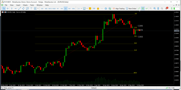 Click to Enlarge

Name: MetaTrader 5.png
Size: 118 KB