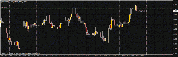Click to Enlarge

Name: my trade.gif
Size: 26 KB