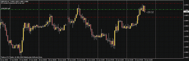 Click to Enlarge

Name: my trade.gif
Size: 26 KB