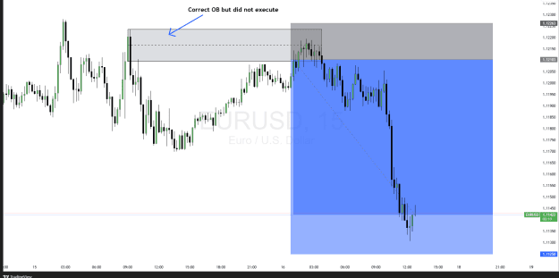 Click to Enlarge

Name: EURUSD_2025-05-16_12-59-40.png
Size: 50 KB
