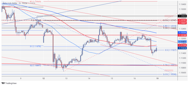 Click to Enlarge

Name: EURUSD_2025-05-17_08-30-33.png
Size: 75 KB