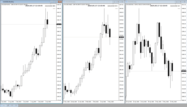 Click to Enlarge

Name: XAU GOLD May17 17-5-2025 8-10-48 pm.png
Size: 30 KB