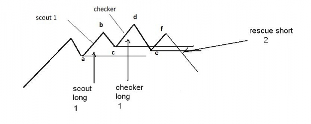 Click to Enlarge

Name: sequence2.JPG
Size: 19 KB