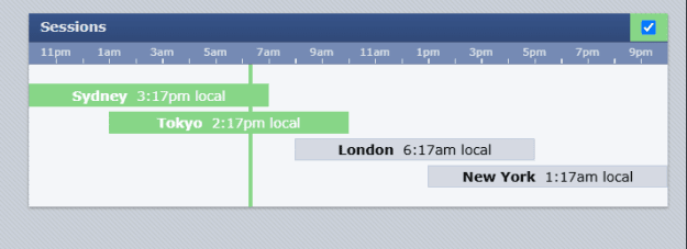 Click to Enlarge

Name: FF Market session 19-5-2025 1-17-22 pm.png
Size: 5 KB