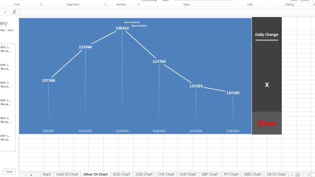 Click to Enlarge

Name: SILVER OPEN INT DATA 1.png
Size: 24 KB