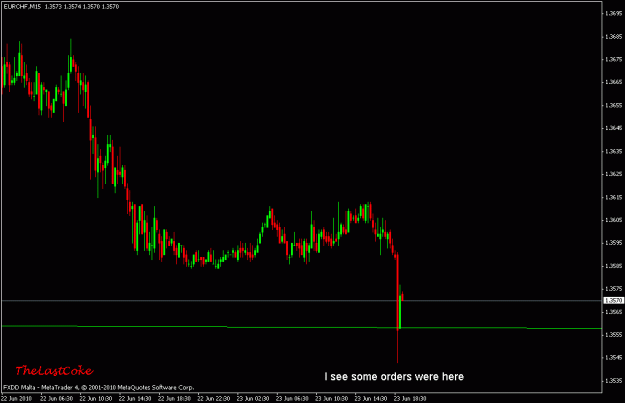 Click to Enlarge

Name: tl retest.gif
Size: 12 KB