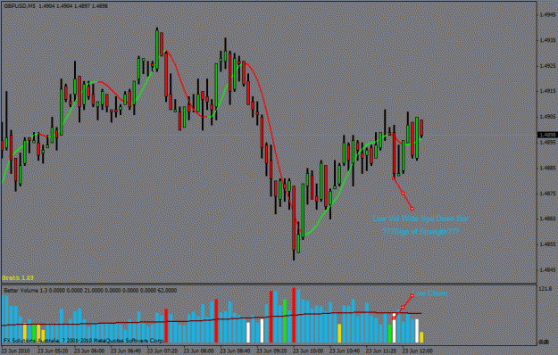 Click to Enlarge

Name: gbpusd-fxsol.gif
Size: 24 KB