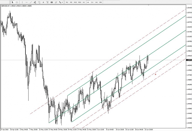 Click to Enlarge

Name: gbpusd.JPG
Size: 119 KB