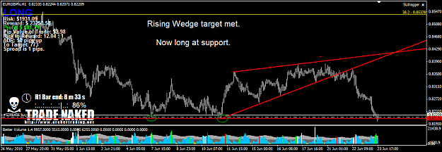 Click to Enlarge

Name: EURGBP4.png
Size: 37 KB