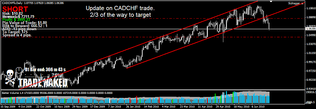 Click to Enlarge

Name: CADCHF2.png
Size: 37 KB