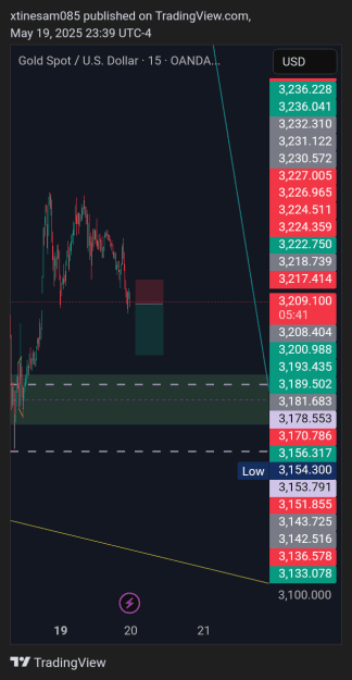 Click to Enlarge

Name: XAUUSD_2025-05-20_04-39-21.png
Size: 32 KB