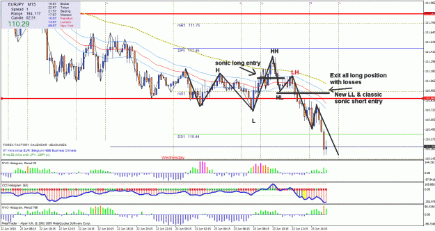 Click to Enlarge

Name: ej%20analysis.gif
Size: 49 KB