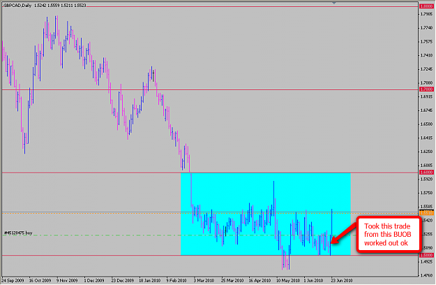 Click to Enlarge

Name: gbpcad.png
Size: 45 KB