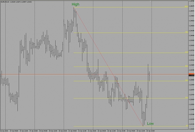 Click to Enlarge

Name: Retracement.JPG
Size: 95 KB