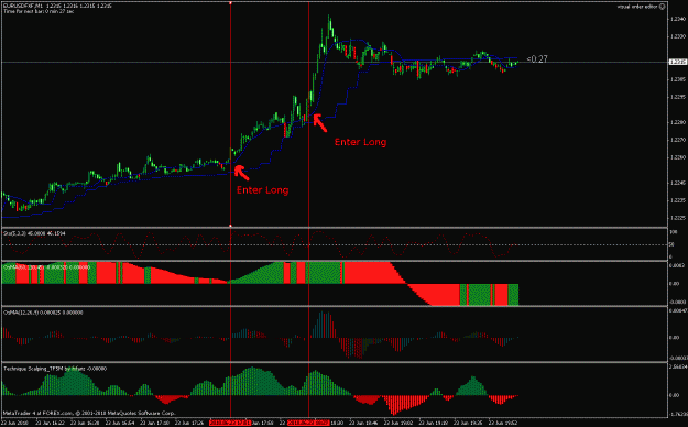 Click to Enlarge

Name: eurusd_long.gif
Size: 23 KB