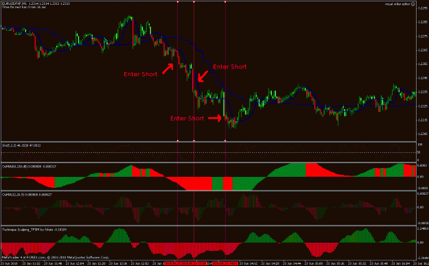 Click to Enlarge

Name: eurusd_short.gif
Size: 28 KB