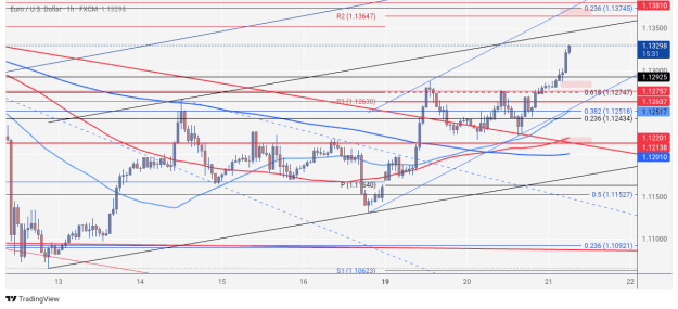 Click to Enlarge

Name: EURUSD_2025-05-21_06-44-27.png
Size: 69 KB