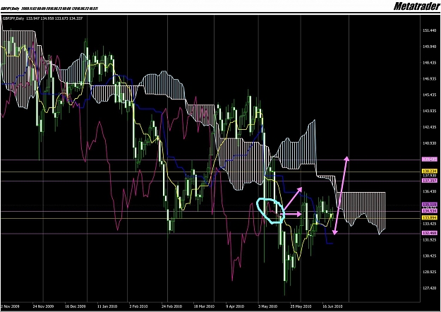 Click to Enlarge

Name: GBPJPY,Daily (2).jpg
Size: 186 KB