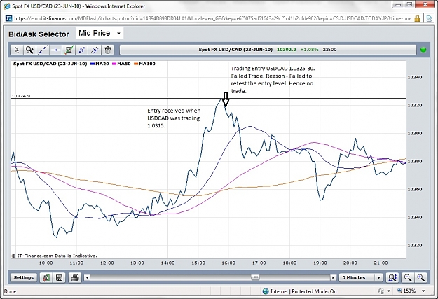 Click to Enlarge

Name: NicksTradingStrategy3.jpg
Size: 205 KB