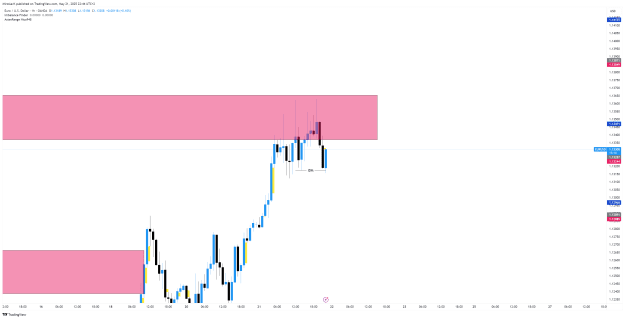 Click to Enlarge

Name: EURUSD_2025-05-21_22-44-42_6e329.png
Size: 48 KB