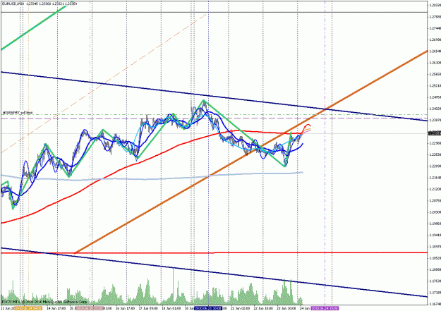 Click to Enlarge

Name: bifurcation.gif
Size: 35 KB