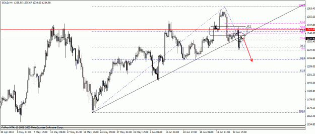 Click to Enlarge

Name: gold4t.gif
Size: 22 KB