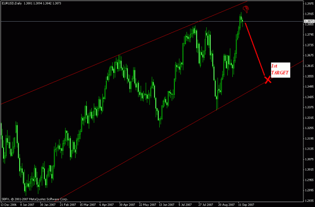 Click to Enlarge

Name: eursd.GIF
Size: 19 KB