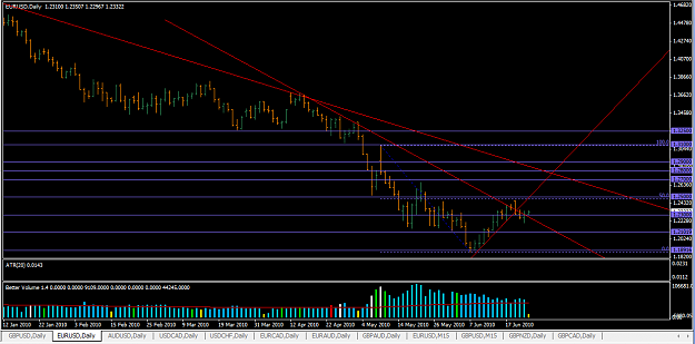 Click to Enlarge

Name: eurousd_daily_june2010.png
Size: 49 KB