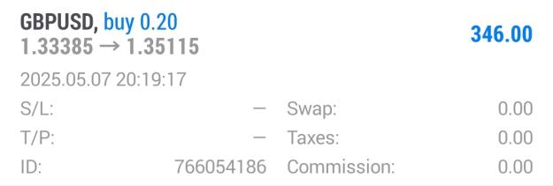 Click to Enlarge

Name: Screenshot_20250523_140833_MetaTrader 4.jpg
Size: 73 KB
