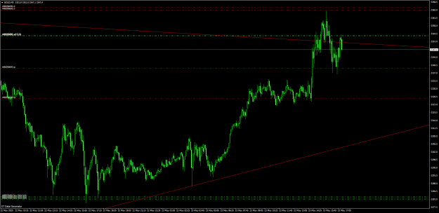 Click to Enlarge

Name: GOLD271.png
Size: 22 KB