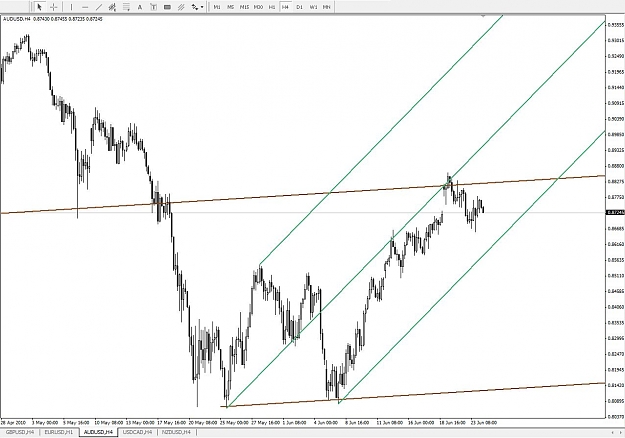 Click to Enlarge

Name: audusd1.JPG
Size: 114 KB