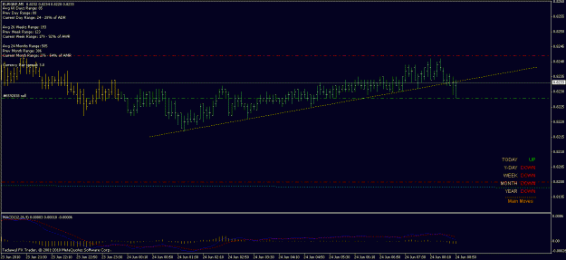 Click to Enlarge

Name: 24 jun eurgbp 20.6.gif
Size: 17 KB