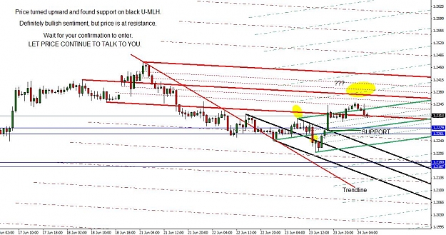 Click to Enlarge

Name: Price Inching To Target2.jpg
Size: 138 KB