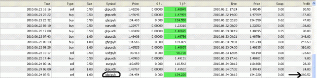 Click to Enlarge

Name: gbprofit24.GIF
Size: 26 KB