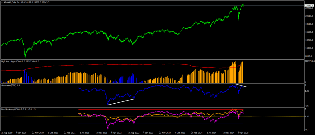 Click to Enlarge

Name: #DAX40Daily.png
Size: 28 KB