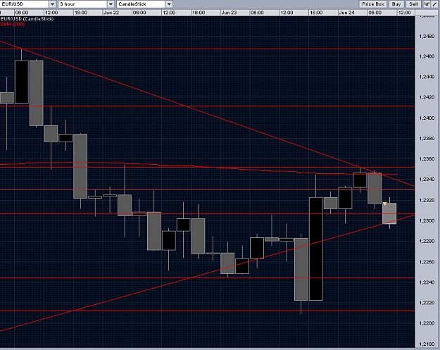 Click to Enlarge

Name: chart.jpg
Size: 153 KB