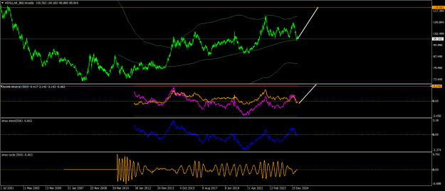 Click to Enlarge

Name: #DOLLAR_INDWeekly.png
Size: 29 KB