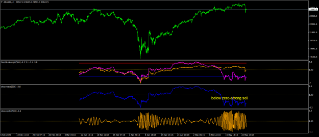 Click to Enlarge

Name: #DAX40H1.png
Size: 27 KB