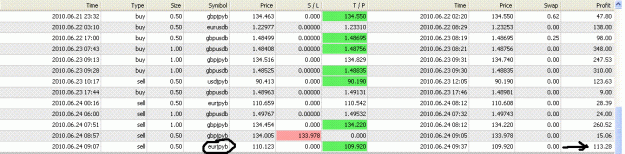 Click to Enlarge

Name: gbprofit24.GIF
Size: 26 KB