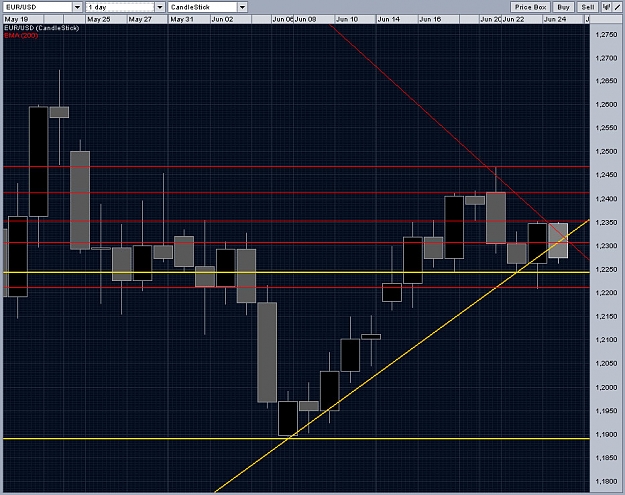 Click to Enlarge

Name: chart2.jpg
Size: 152 KB