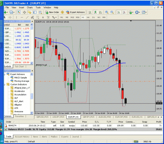 Click to Enlarge

Name: eurjpy h1.gif
Size: 51 KB