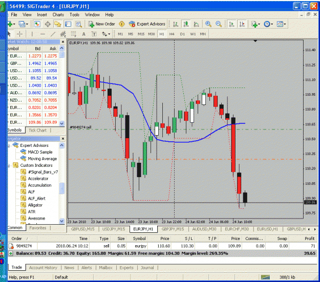 Click to Enlarge

Name: eurjpy h1.gif
Size: 51 KB