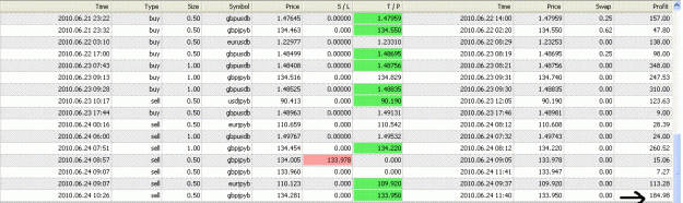 Click to Enlarge

Name: gbprofit24.GIF
Size: 32 KB