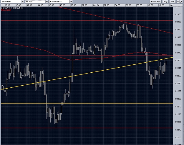 Click to Enlarge

Name: chart3.jpg
Size: 157 KB