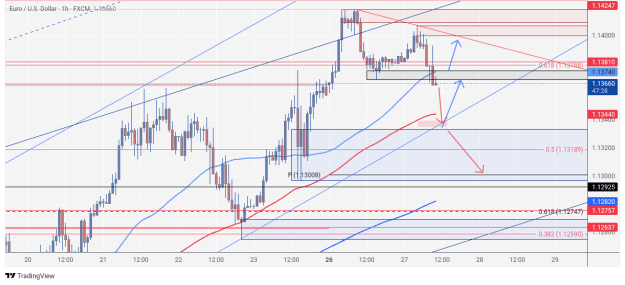 Click to Enlarge

Name: EURUSD_2025-05-27_10-12-36 (1).png
Size: 28 KB