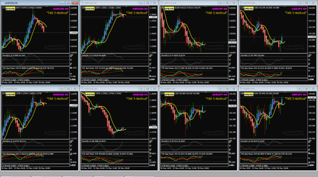 Click to Enlarge

Name: TMS 8 Pair May27 LON6am reacted to 27-5-2025 1-22-38 pm.png
Size: 65 KB