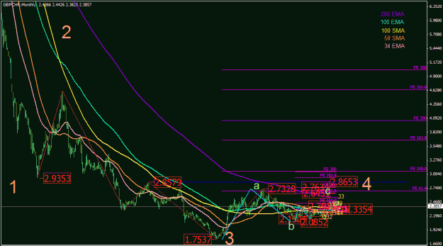 Click to Enlarge

Name: 001_monthly.gif
Size: 27 KB