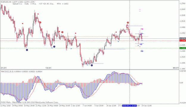 Click to Enlarge

Name: eur152.gif
Size: 18 KB