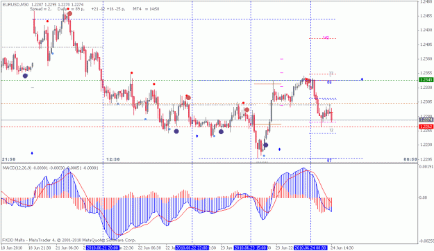 Click to Enlarge

Name: eur151.gif
Size: 20 KB